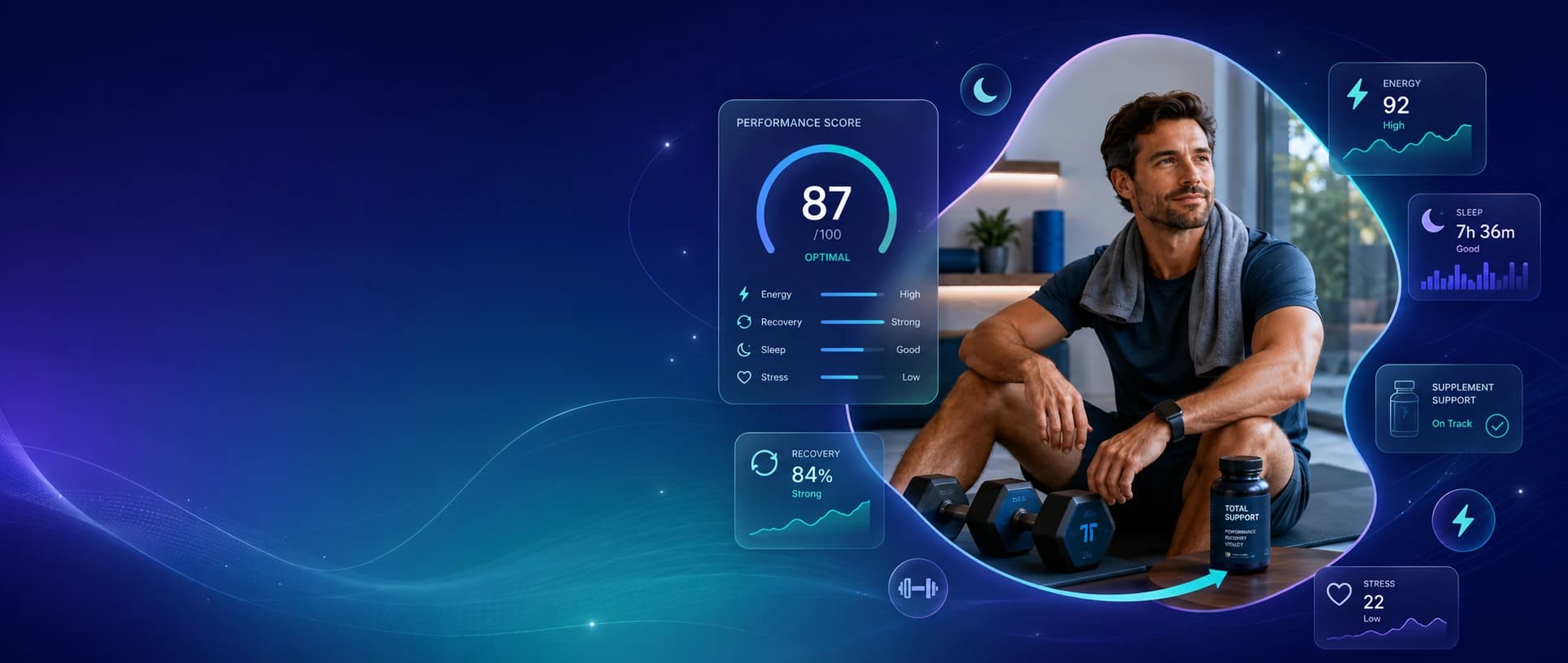 Men's Health Tools guided tools