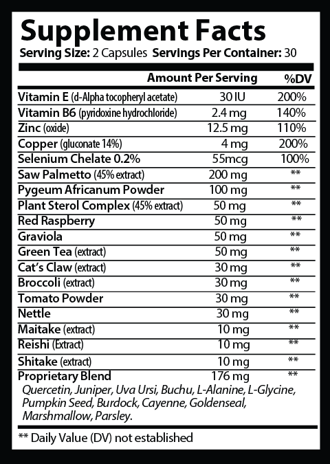 Eternum Prostate Health Supplement Facts panel